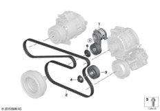 Рем.привод генератора/конд./усилит.руля для BMW F01 730i N52N (схема запасных частей)