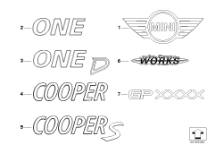 Эмблемы / надписи для BMW R52 Cooper W10 (схема запасных частей)