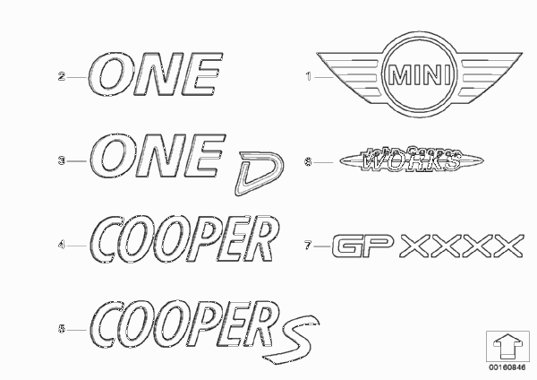 Эмблемы / надписи для BMW R52 Cooper W10 (схема запчастей)