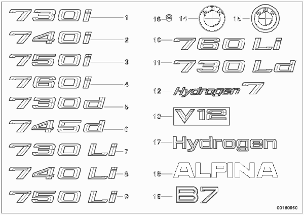 Эмблемы / надписи для BMW E65 730i N52 (схема запчастей)