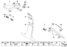 Облицовка Пд / Ср / Зд стойки для BMW E90N 330i N52N (схема запасных частей)