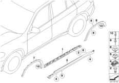 Накладка порог / арка колеса для BMW E70 X5 3.0si N52N (схема запасных частей)