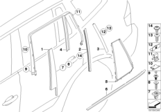Накладки и уплотнения двери Зд для BMW E83N X3 2.5si N52N (схема запасных частей)