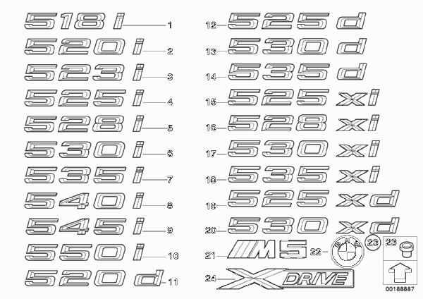 Эмблемы / надписи для BMW E60N 525i N52N (схема запчастей)