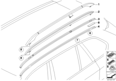 Декоративная планка крыши/леер для BMW E70 X5 M S63 (схема запасных частей)