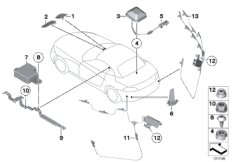 Детали антенны GPS/DAB/SDARS/TV/TEL для BMW E89 Z4 20i N20 (схема запасных частей)