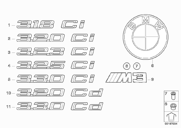 Эмблемы / надписи для BMW E46 325Ci M54 (схема запчастей)