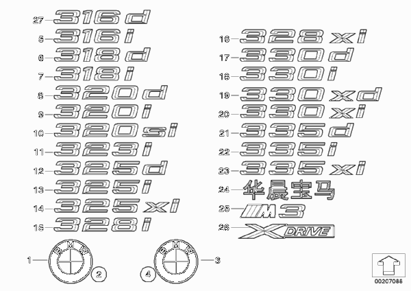 Эмблемы / надписи для BMW E91N 330xi N53 (схема запчастей)
