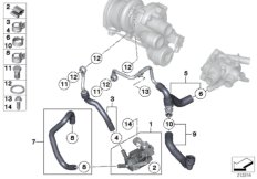 Система охлаждения-турбонагнетатель для BMW R61 Cooper S ALL4 N18 (схема запасных частей)