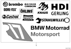 Наклейка "Эмблемы спонсоров" для MOTO K29 HP2 Sport (0458, 0468) 0 (схема запасных частей)