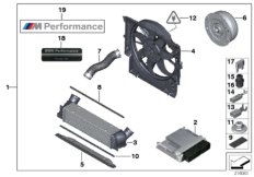 Пакет Power Kit для BMW E90N 320xd N47 (схема запасных частей)