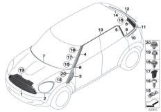 Наружные накладки / декоративные решетки для BMW R60 Cooper S N18 (схема запасных частей)