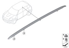 Декоративная планка крыши/леер для MINI R61 Cooper ALL4 N18 (схема запасных частей)