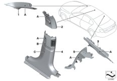 Облицовка стоек Indi Пд,Центр,Зд для BMW F01 740dX N57S (схема запасных частей)