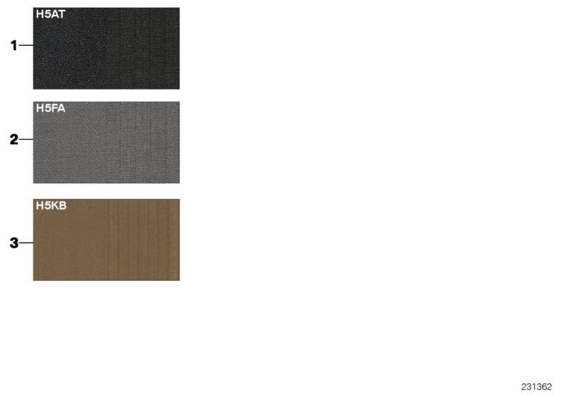 Образцовая сторона, цвета обивки, ткань для BMW E65 735i N62 (схема запчастей)