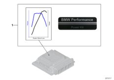 К-т BMW Performance Power для BMW E93 335i N54 (схема запасных частей)