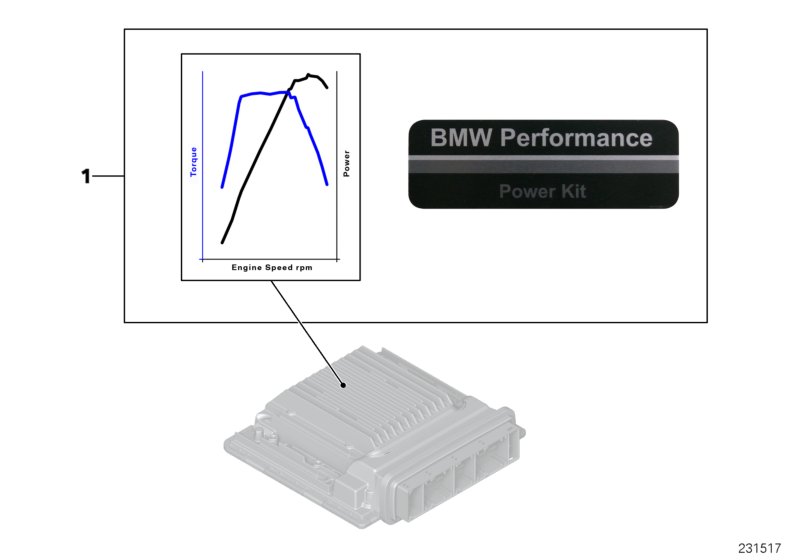 К-т BMW Performance Power для BMW E92N 335i N55 (схема запчастей)