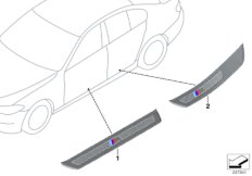 Дооснащение накладкой порога в M-стиле для BMW F11 520i N20 (схема запасных частей)