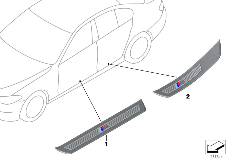 Дооснащение накладкой порога в M-стиле для BMW F10 520i N20 (схема запчастей)