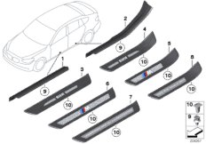 Накладка порога для BMW F07 535iX N55 (схема запасных частей)