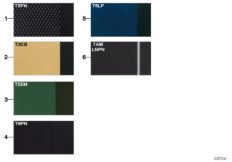 Страница с образцами, цвета кож.обивки для MINI R50 One 1.6i W10 (схема запасных частей)