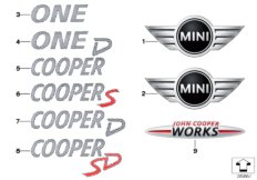 Эмблемы / надписи для BMW R57N Cooper S N18 (схема запасных частей)