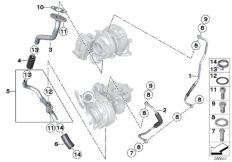 Смазочная система турбонагнетателя для BMW F15 X5 25dX N47S1 (схема запасных частей)