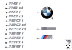 Эмблемы / надписи для BMW E87N 118i N46N (схема запасных частей)