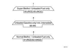 Шильдик с данными о топливе для BMW K71 F 800 ST (0234,0244) 0 (схема запасных частей)