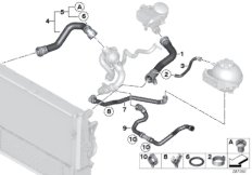 Шланги системы охлаждения для BMW F22 220i N20 (схема запасных частей)