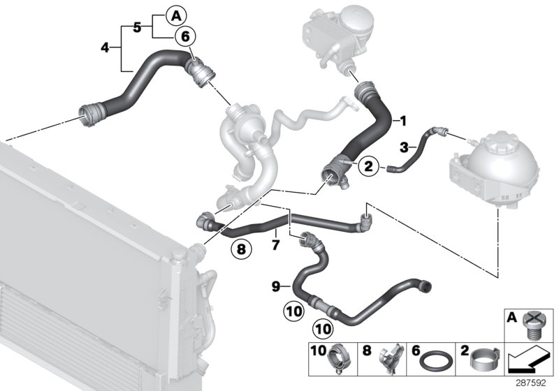 Шланги системы охлаждения для BMW F33 420i N20 (схема запчастей)