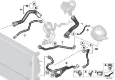 Шланги системы охлаждения для BMW F34 320i N20 (схема запасных частей)