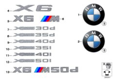 Эмблемы / надписи для BMW E71 X6 M S63 (схема запасных частей)