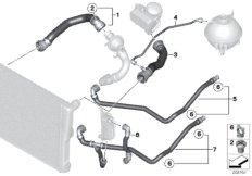 Шланги системы охлаждения для BMW F26 X4 20iX N20 (схема запасных частей)