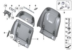 Накладки спинки переднего сиденья для BMW F11N 520dX N47N (схема запасных частей)