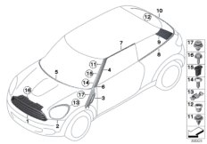 Наружные накладки / декоративные решетки для BMW R61 Cooper SD N47N (схема запасных частей)