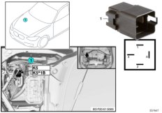 Реле электровентилятора двигателя K5 для BMW MOSP M235i Racing N55 (схема запасных частей)