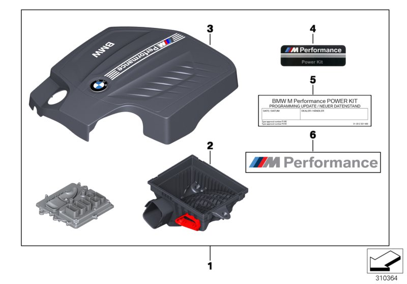 К-т BMW M Performance Power Kit для BMW F36 435iX N55 (схема запчастей)