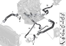 Шланги системы охлаждения для BMW E90 320d M47N2 (схема запасных частей)