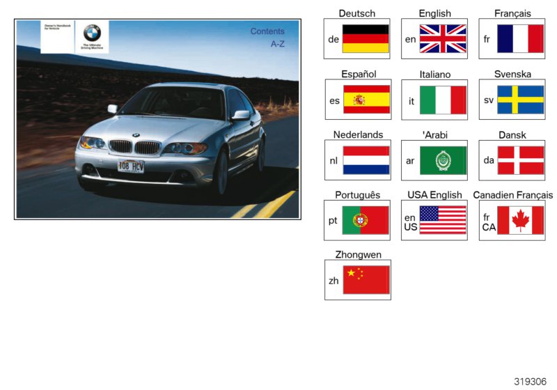Руководство по эксплуатации E46/2 для BMW E46 320Ci M54 (схема запчастей)