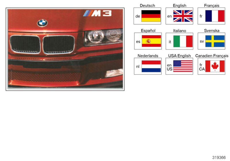 Руководство по эксплуатации E36 M3 для BMW E36 M3 S50 (схема запчастей)