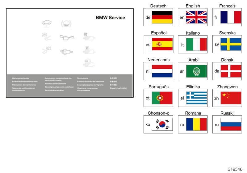 Сервисная книжка 2008-2011 BMW для BMW E92N 320i N43 (схема запчастей)