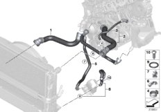 Шланги системы охлаждения для BMW E90 318d N47 (схема запасных частей)