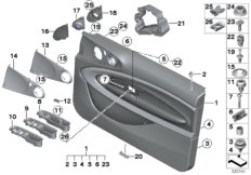 Обшивка двери Пд для MINI R61 Cooper SD N47N (схема запасных частей)
