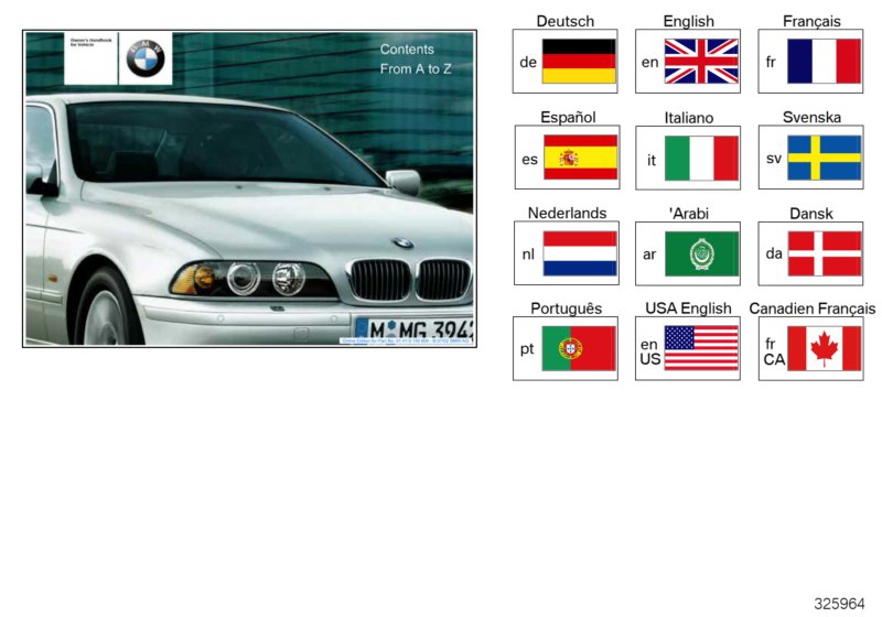Руководство по эксплуатации E39, E39/2 для BMW E39 525tds M51 (схема запчастей)