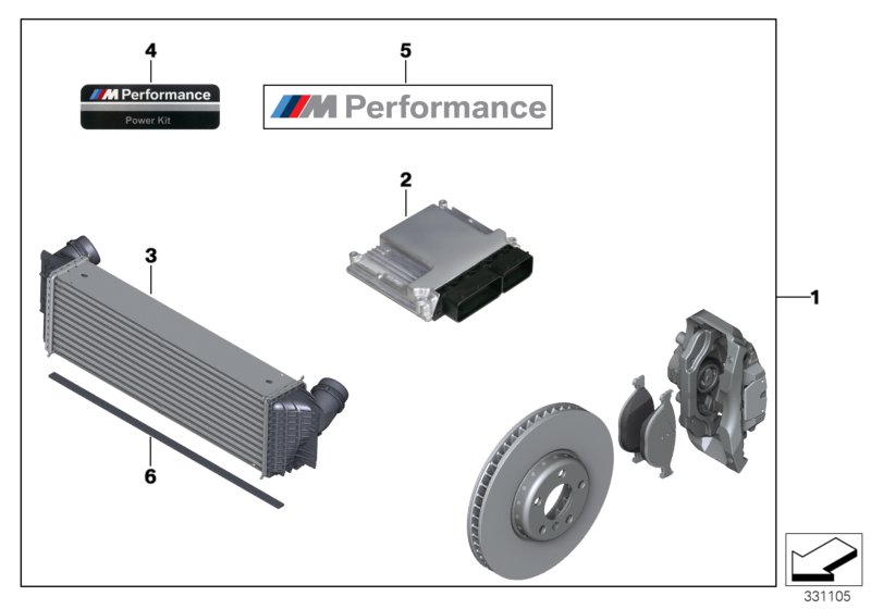 Пакет Power Kit для BMW F11N 530dX N57N (схема запчастей)