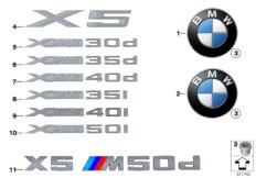 Эмблемы / надписи для BMW E70N X5 30dX N57 (схема запасных частей)