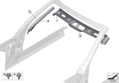 Накладки и облицовки Внутр для BMW F33 435dX N57Z (схема запасных частей)