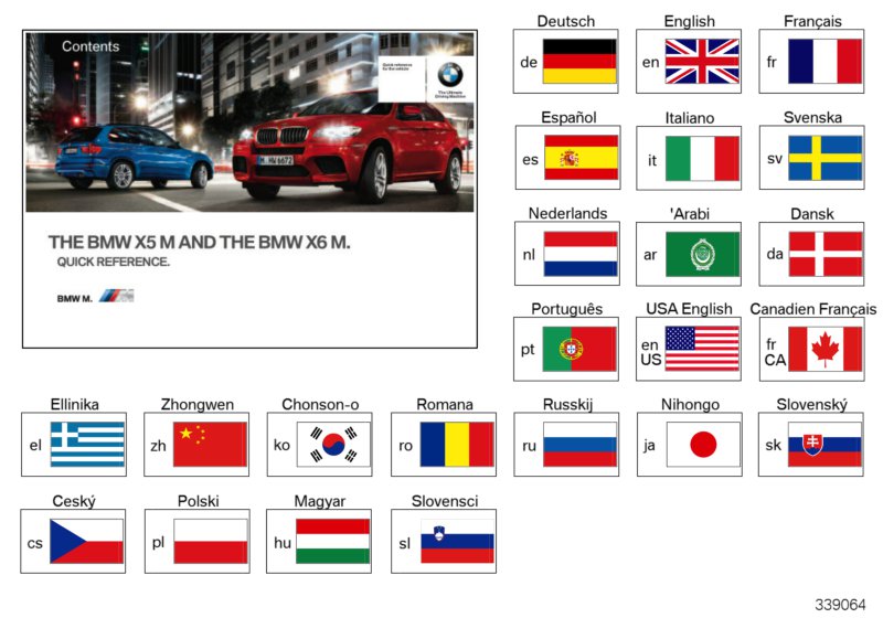 Краткое руководство E70 M, E71 M для BMW E71 X6 M S63 (схема запчастей)