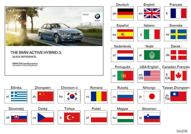 Каткое руководство F30 Hybrid для BMW F30 Hybrid 3 N55 (схема запчастей)